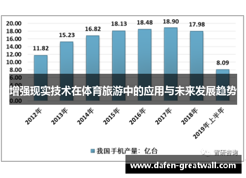 增强现实技术在体育旅游中的应用与未来发展趋势