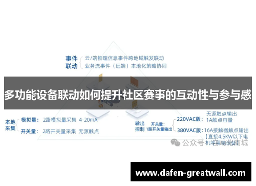 多功能设备联动如何提升社区赛事的互动性与参与感