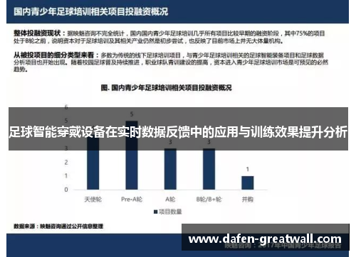 足球智能穿戴设备在实时数据反馈中的应用与训练效果提升分析